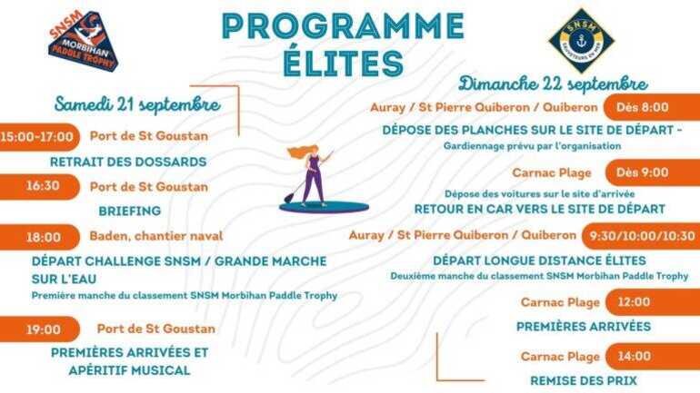 Programme SMPT toutes options - Élites